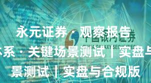 永元证券 · 观察报告 · 投教体系 · 关键场景测试|实盘与合规版