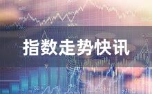 指数走势快讯