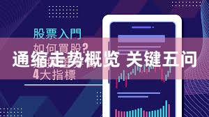 通缩走势概览 关键五问