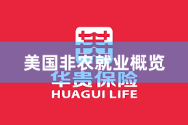 美国非农就业概览