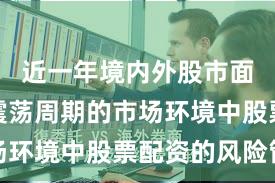近一年境内外股市面对宽幅震荡周期的市场环境中股票配资的风险管