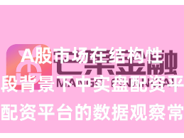 A股市场在结构性行情阶段背景下中实盘配资平台的数据观察常见误